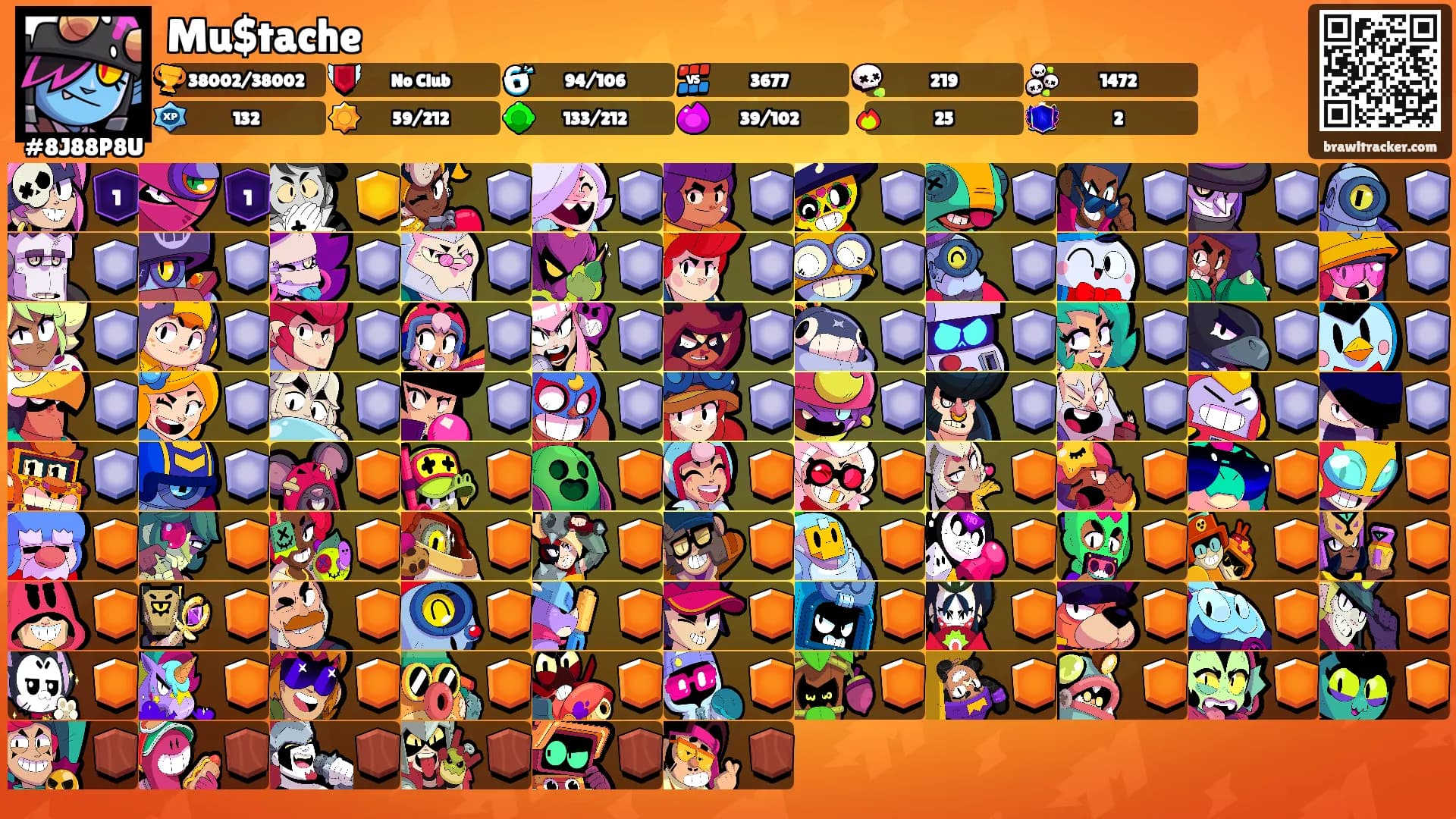 Mu$tache's Ranks