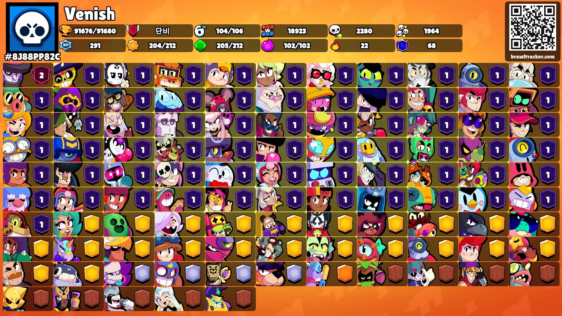 Venish's Ranks