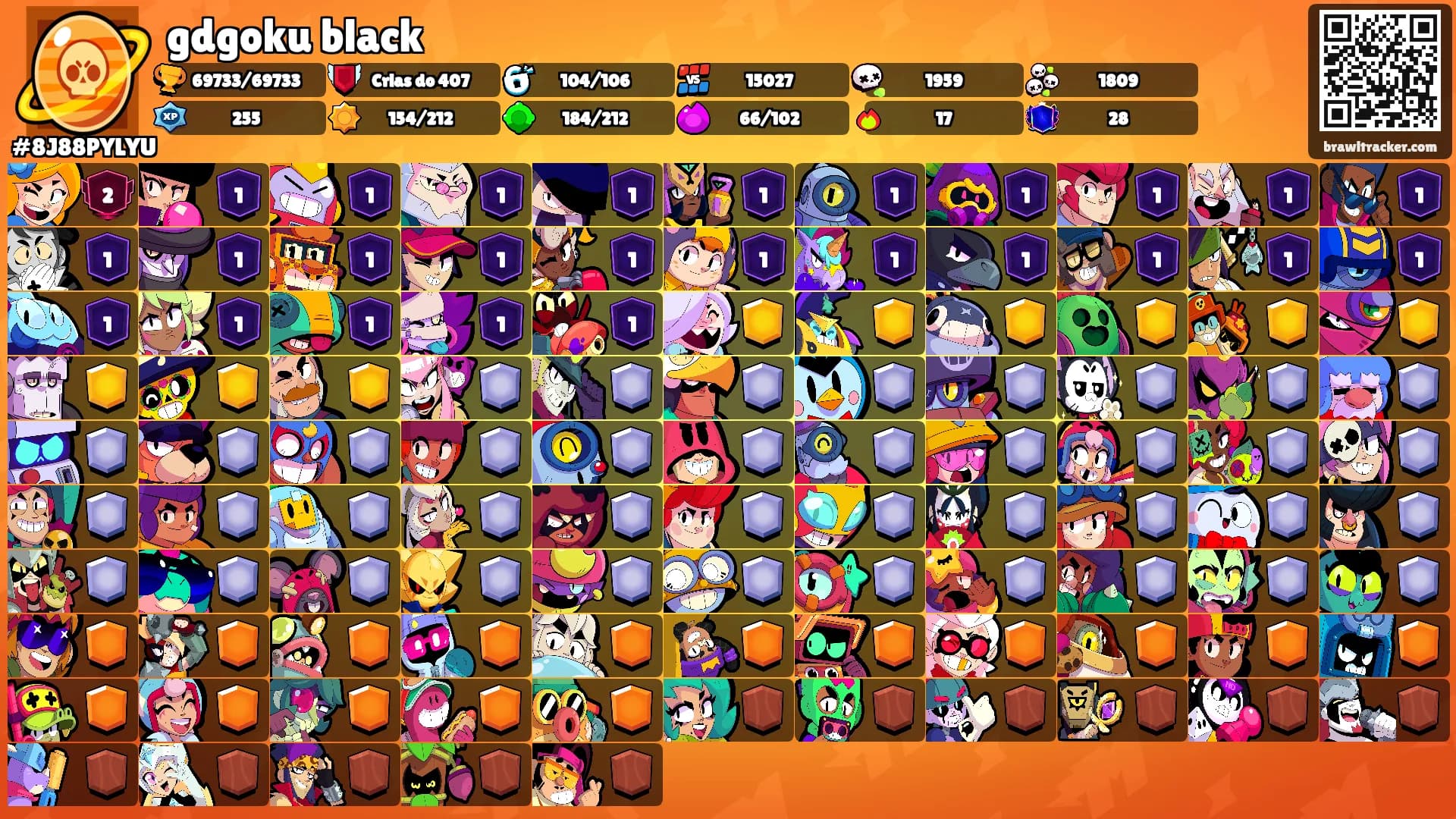 gdgoku black's Ranks