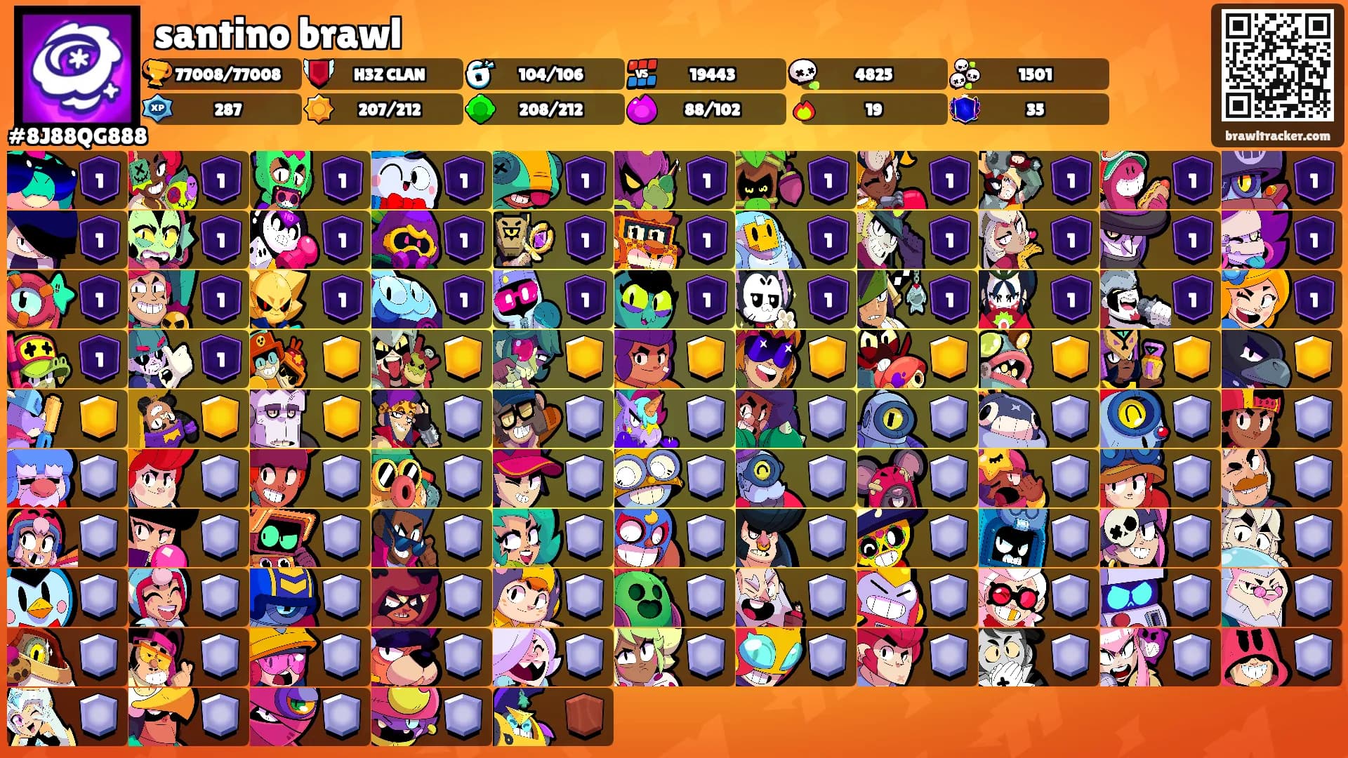 santino brawl's Ranks