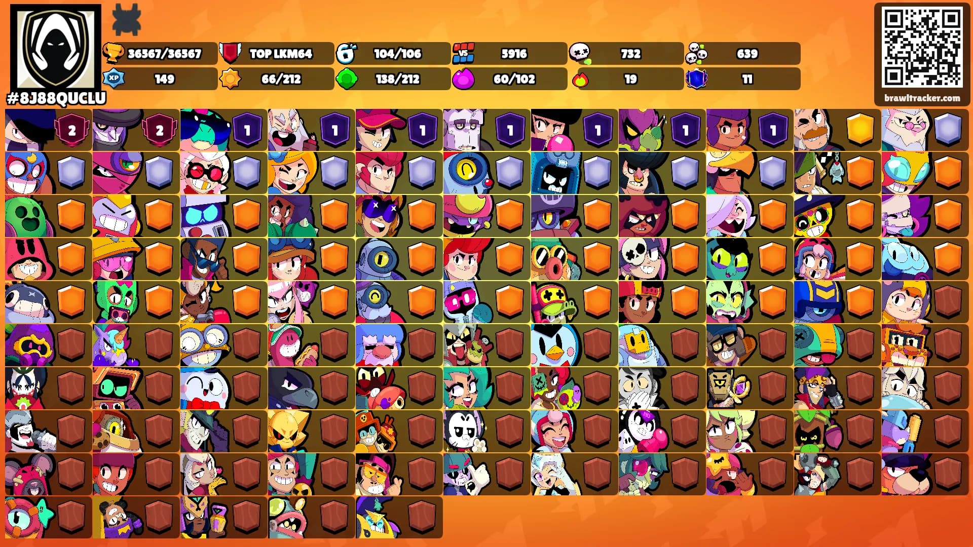 🕷️'s Ranks