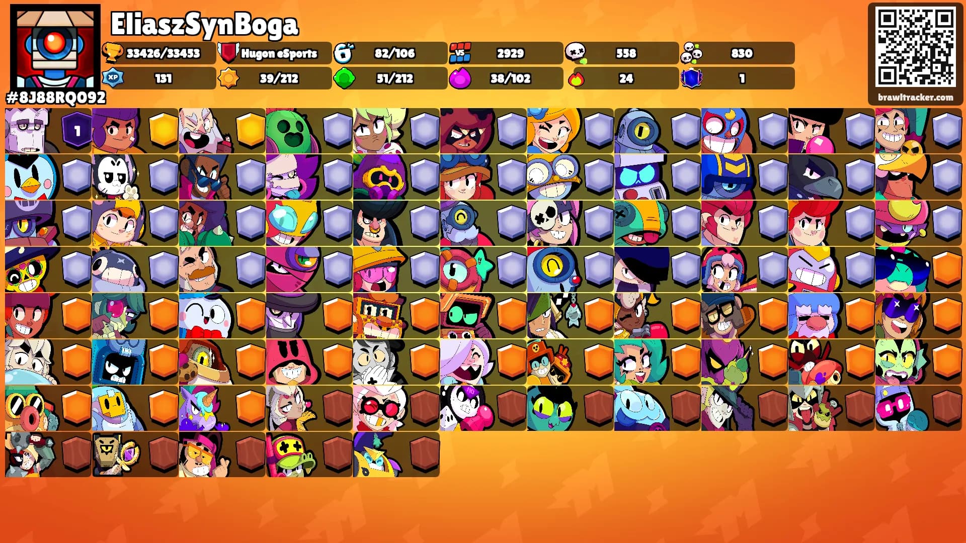 EliaszSynBoga's Ranks