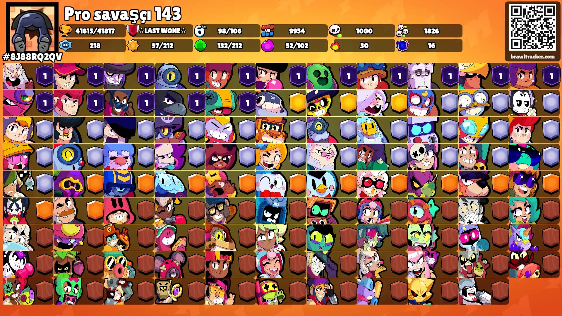 Pro savaşçı 143's Ranks