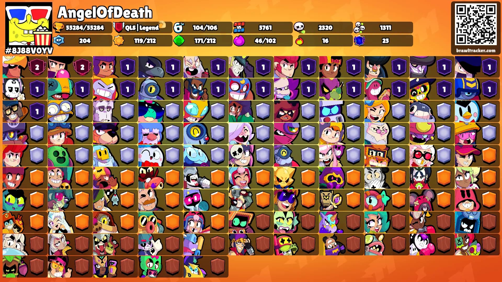 AngelOfDeath's Ranks
