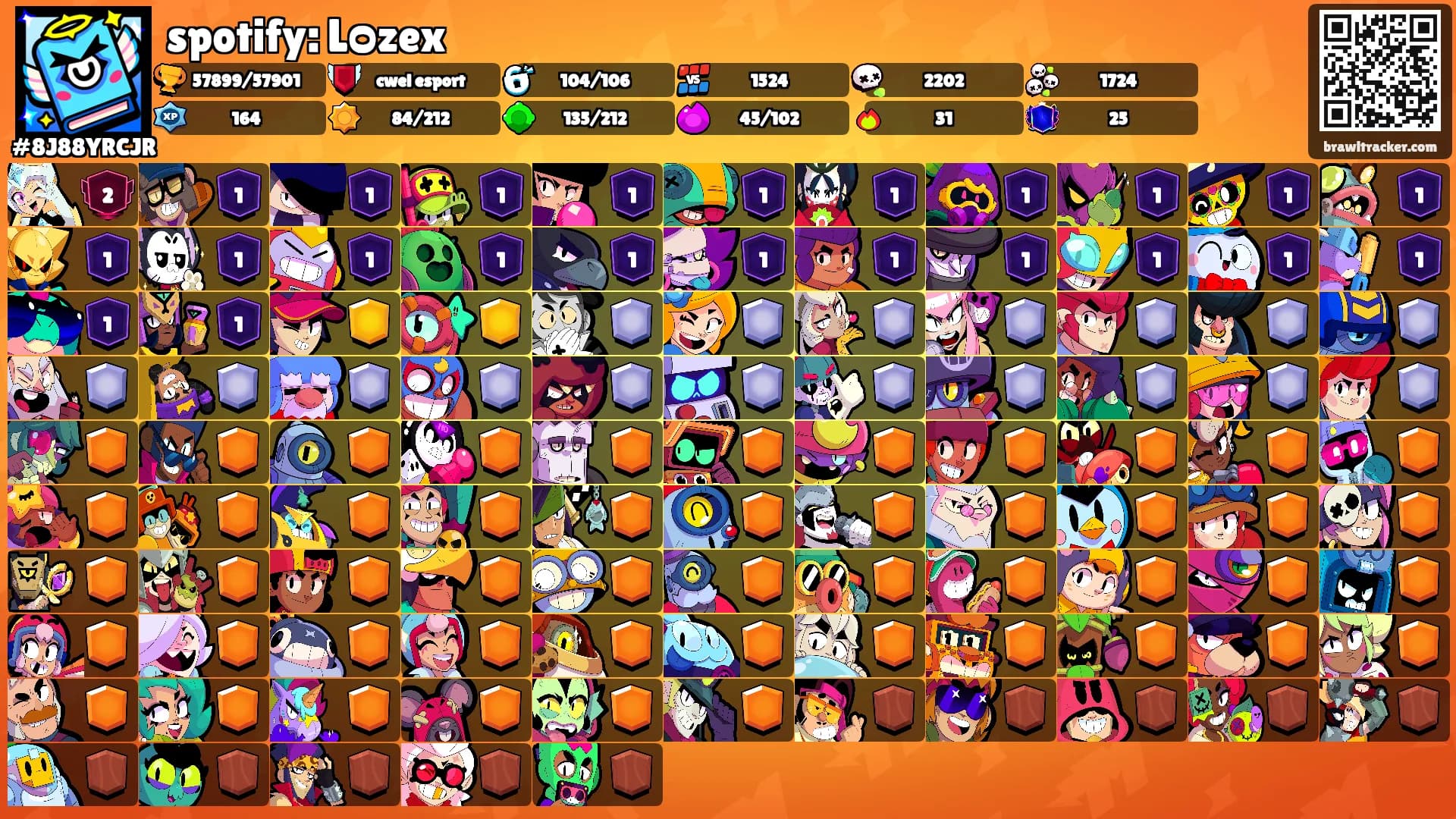 spotify: Lᴑzex's Ranks