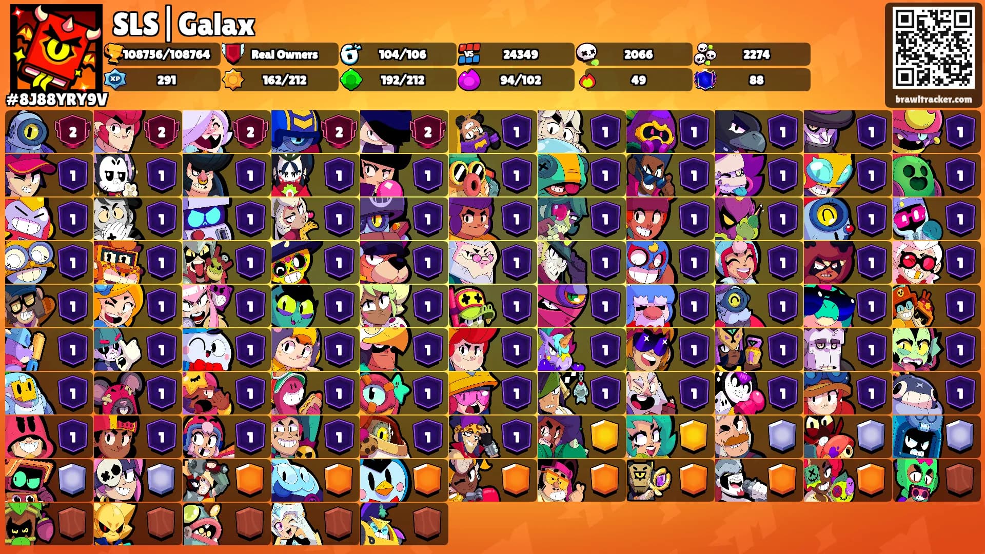 SLS|Galax's Ranks