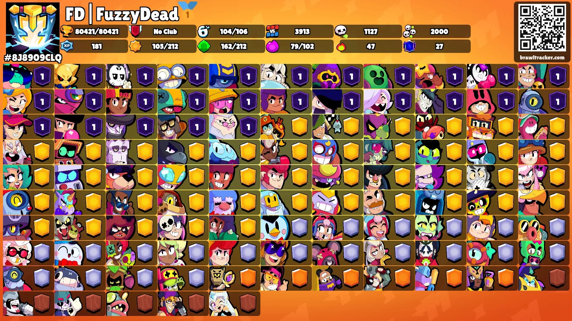 FD|FuzzyDead🥇's Ranks