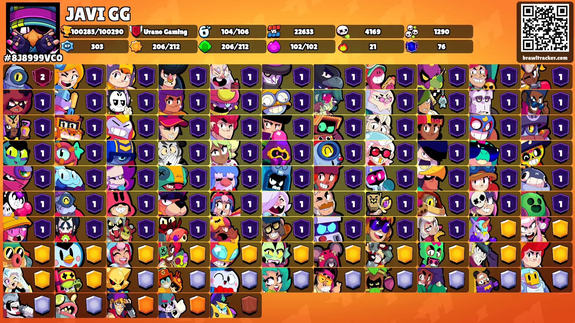 JAVI GG's Ranks