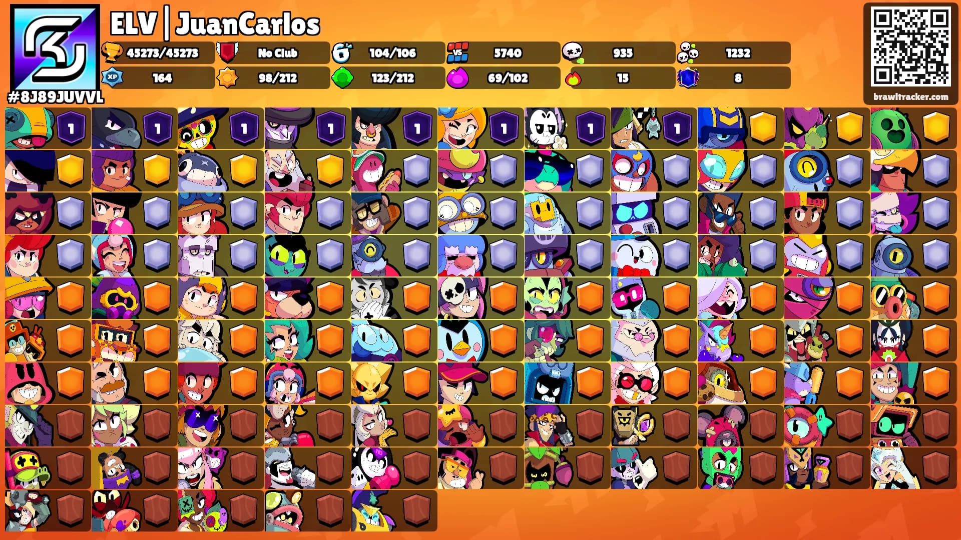 ELV|JuanCarlos's Ranks