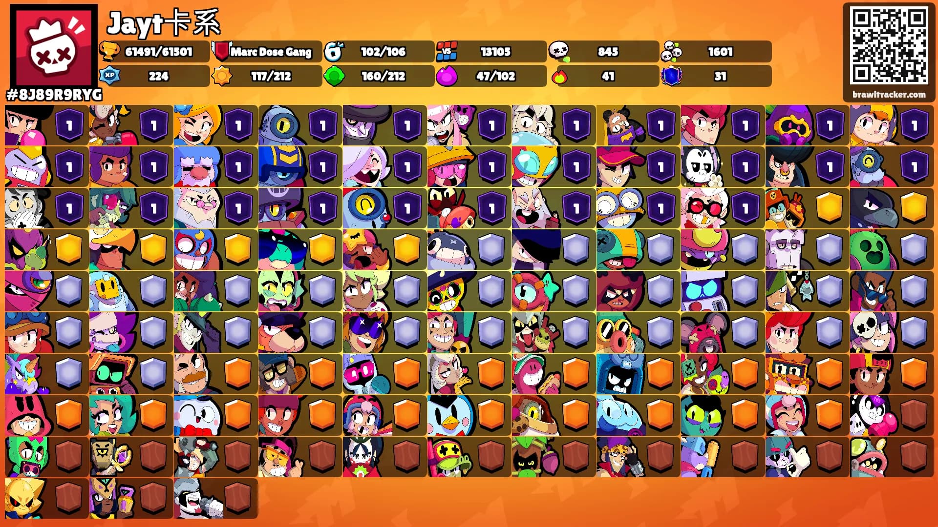 Jayt卡系's Ranks