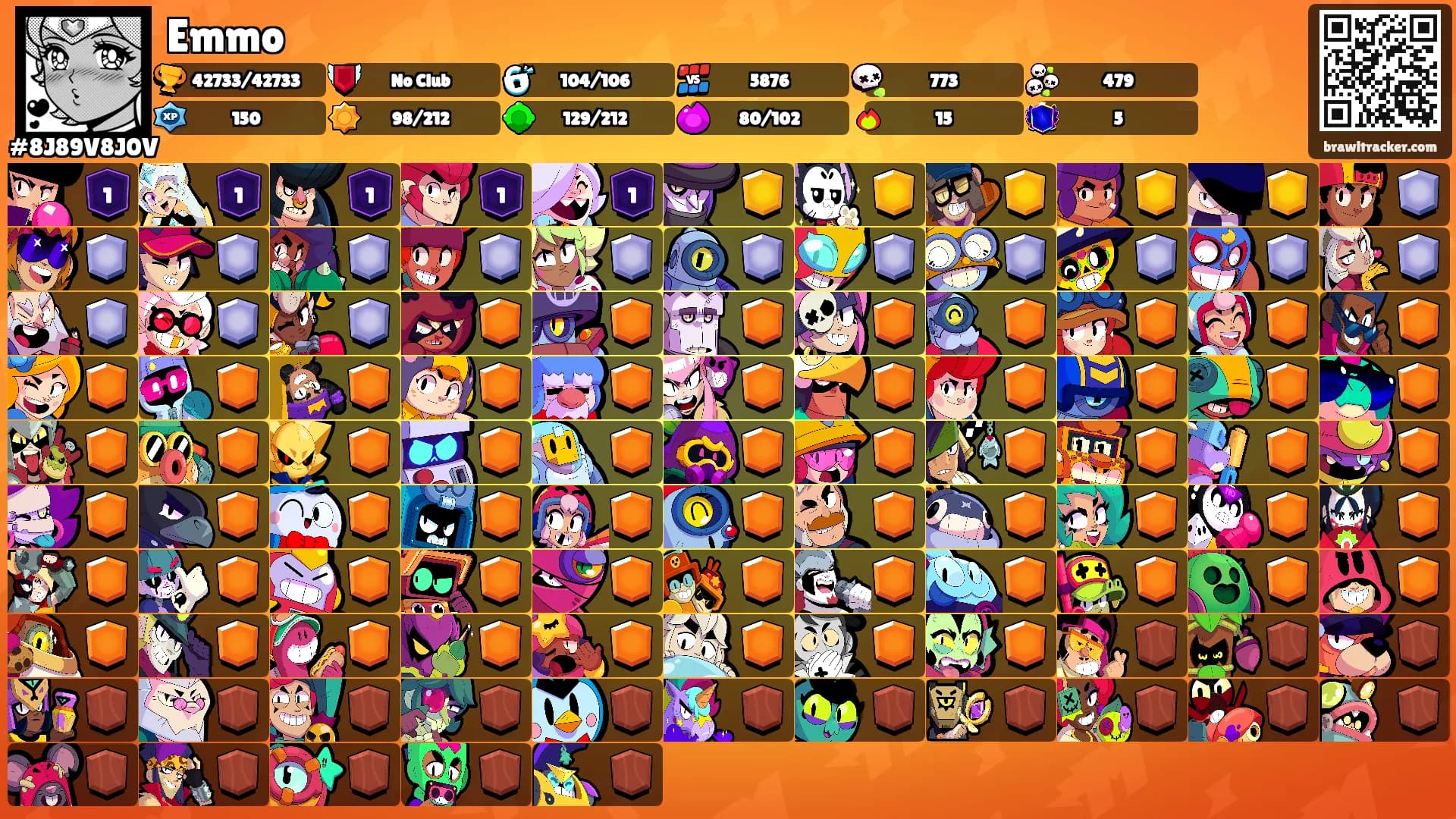 Emmo's Ranks