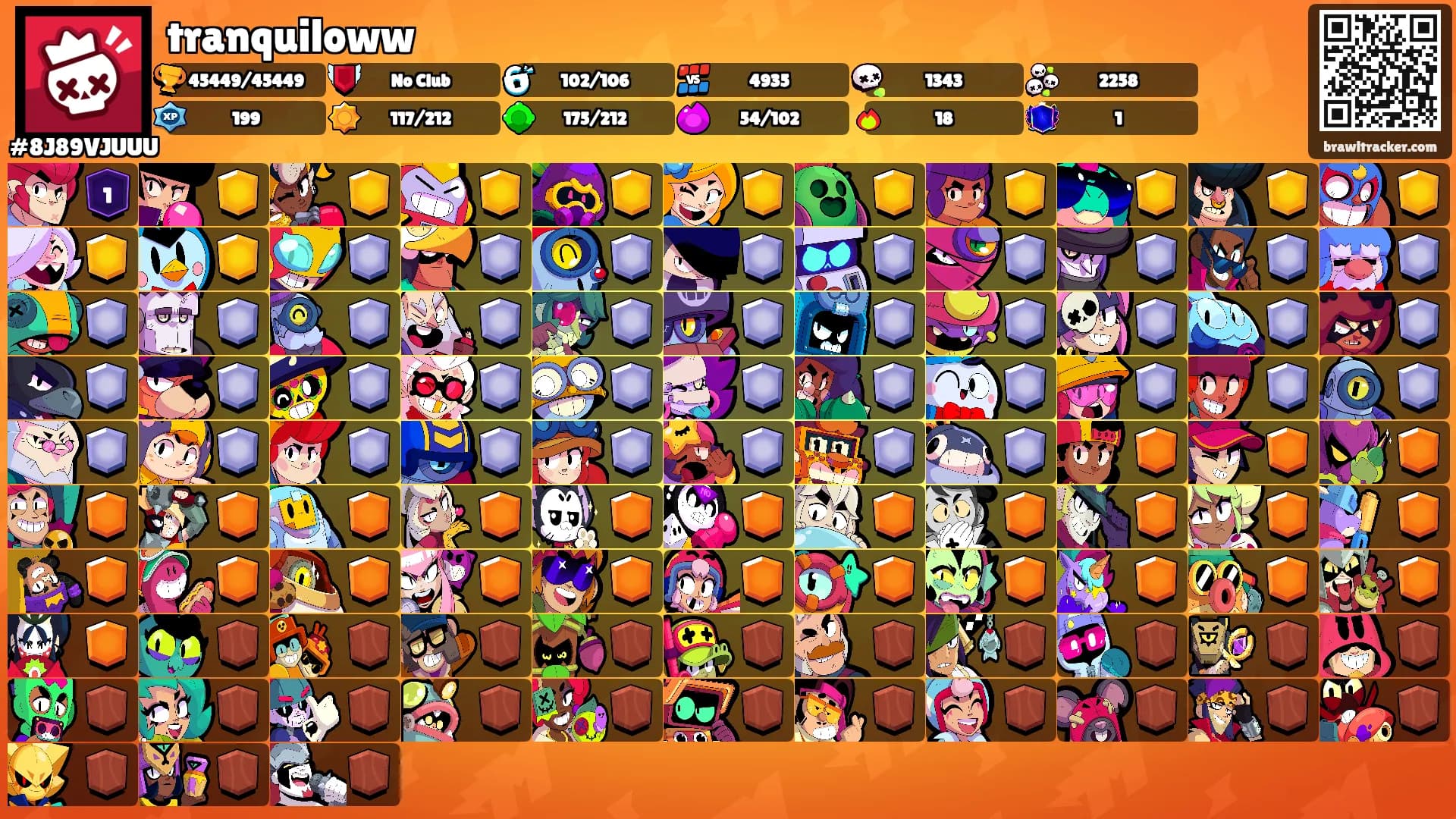 tranquiloww's Ranks