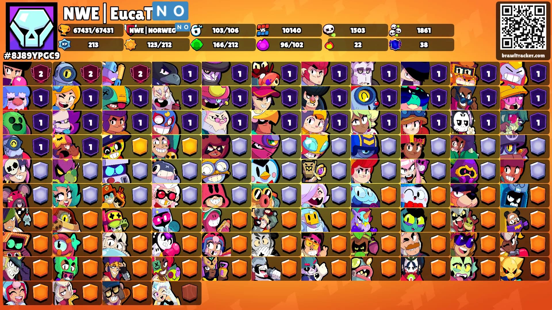 NWE|EucaT🇳🇴's Ranks