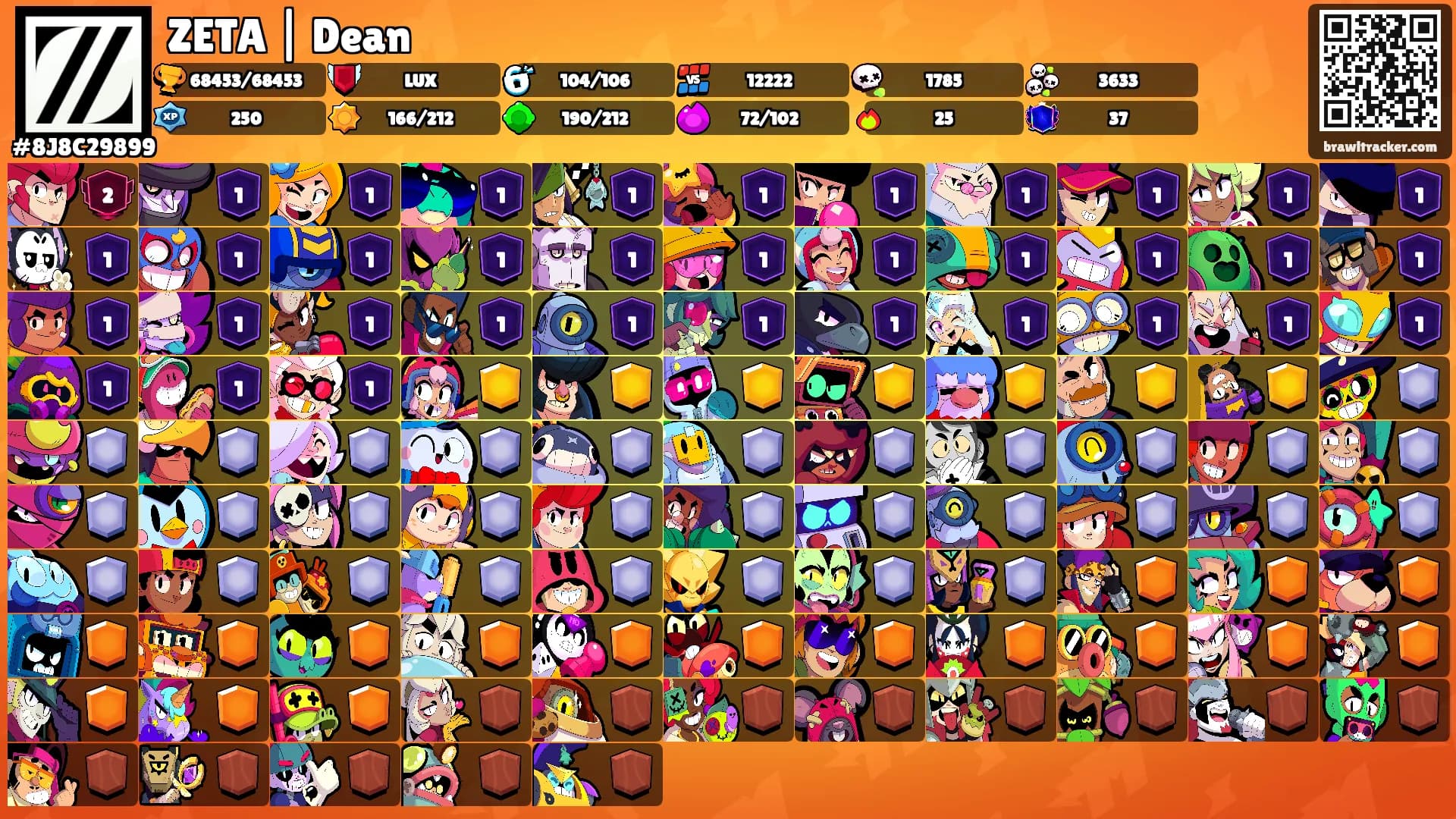 ZETA | Dean's Ranks