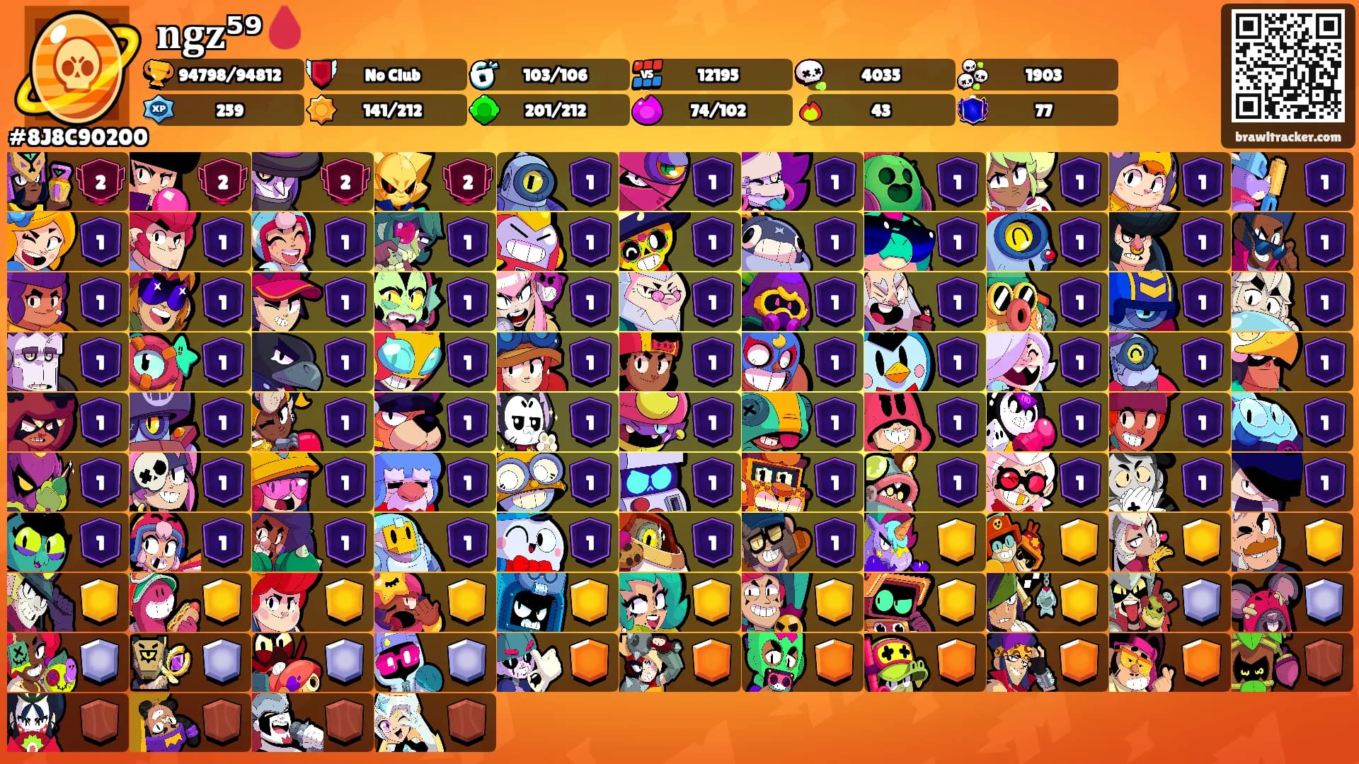 𝐧𝐠𝐳⁵⁹🩸's Ranks