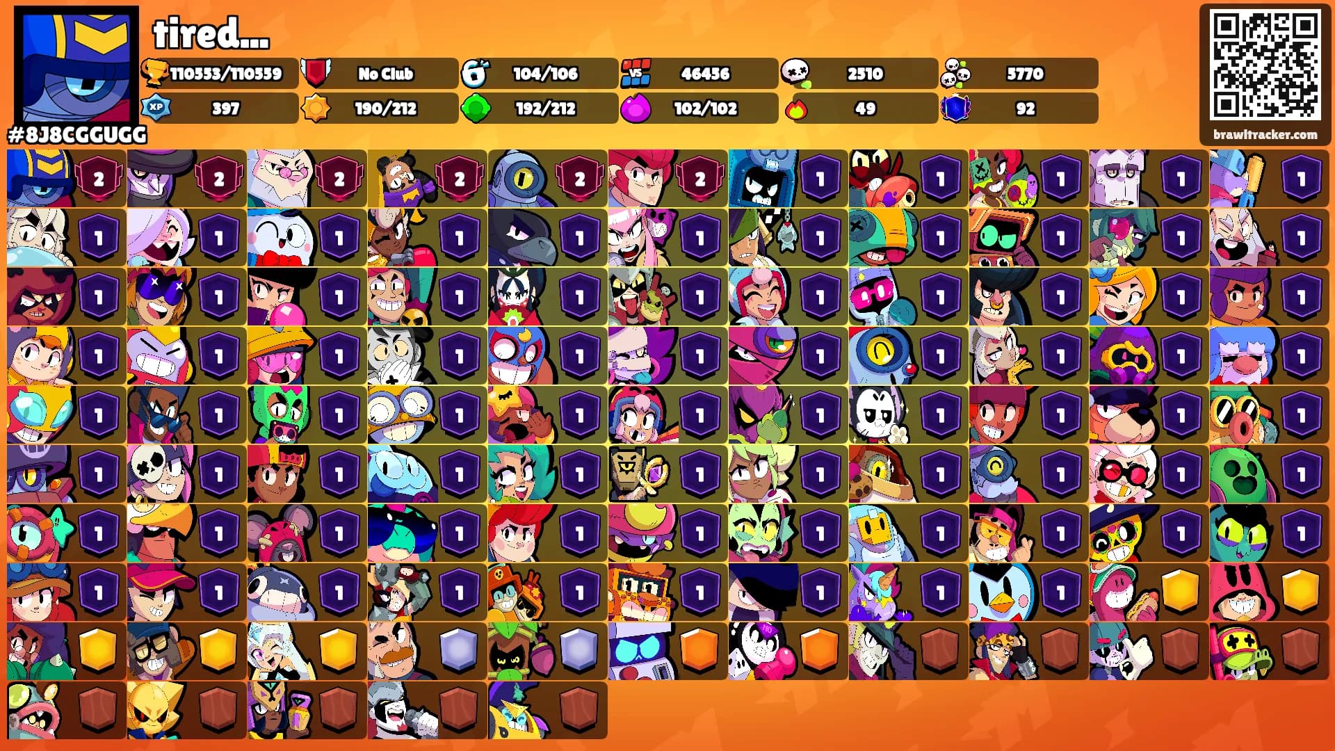 tired...'s Ranks