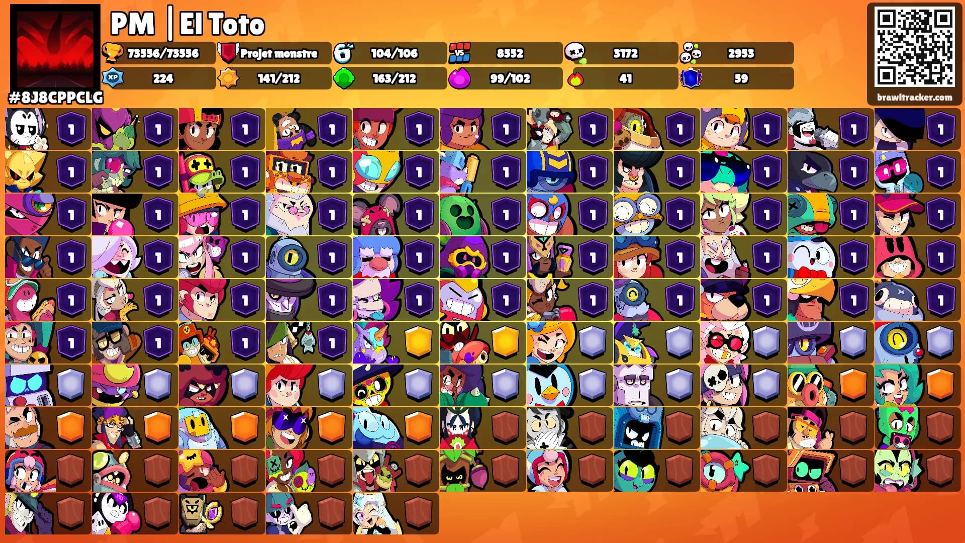 PM |El Toto's Ranks
