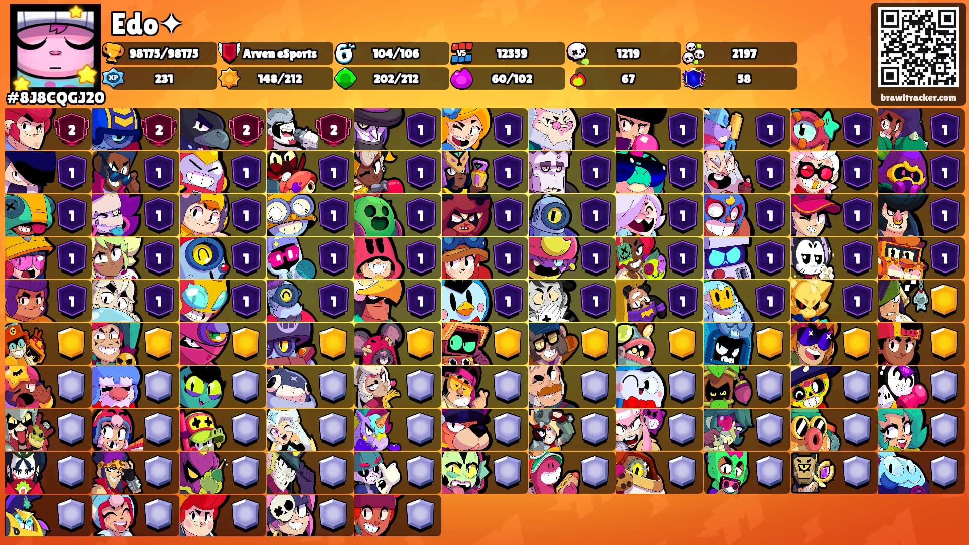 Edo✦'s Ranks