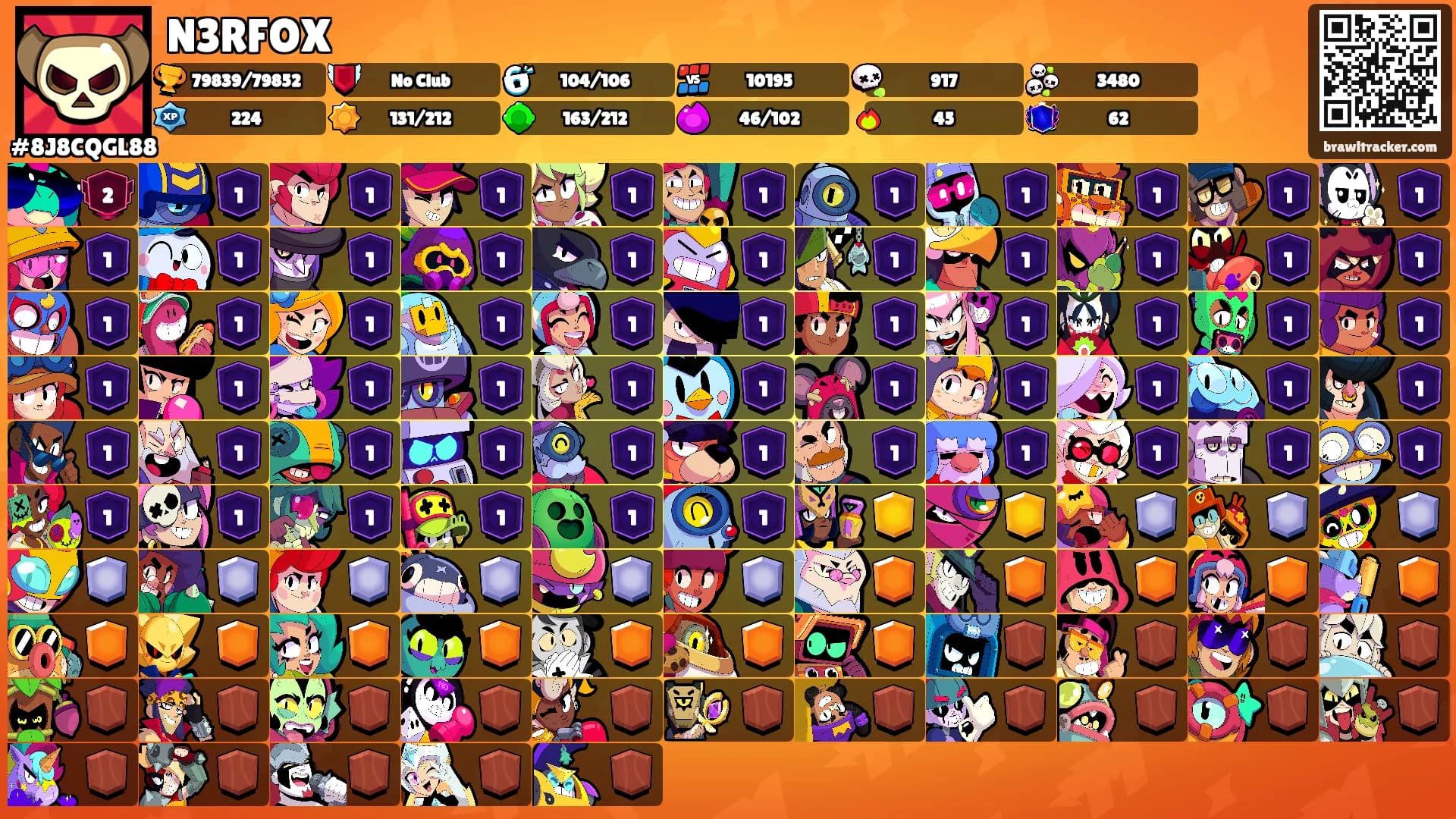 N3RFOX's Ranks