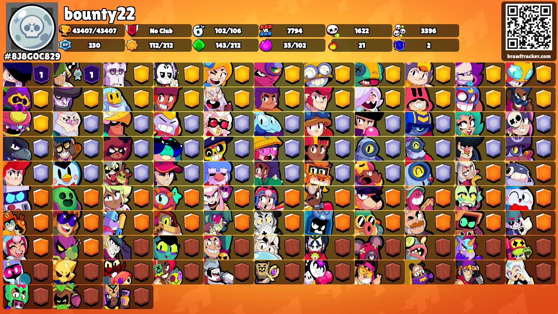 bounty22's Ranks