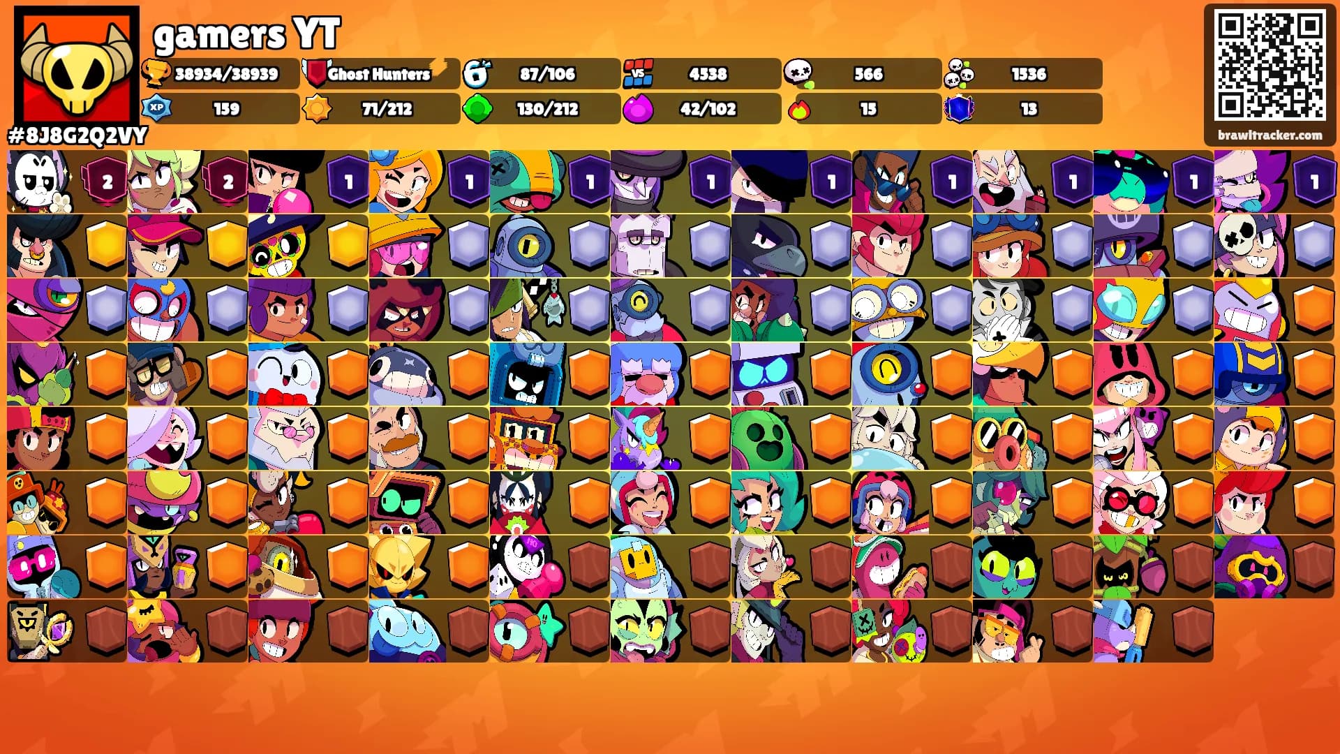 gamers YT's Ranks