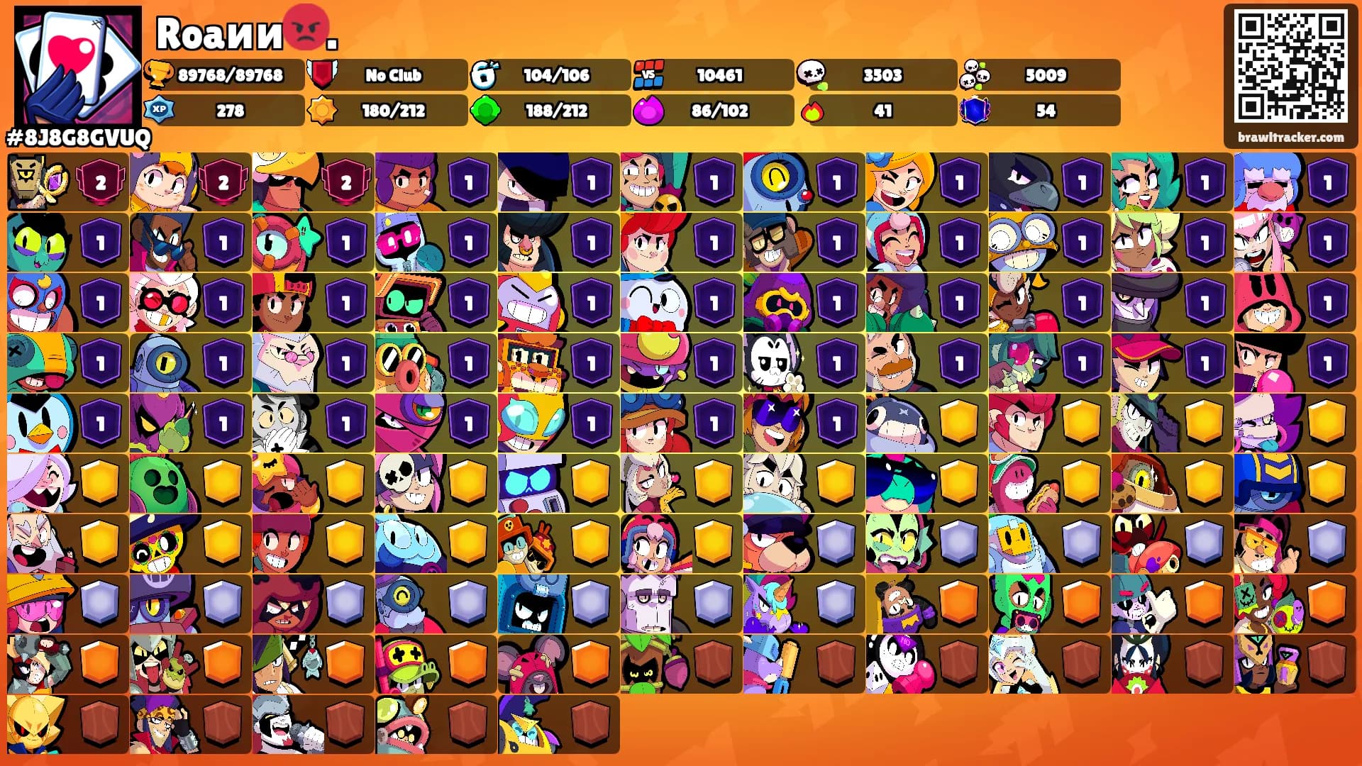 Roaии😡.'s Ranks