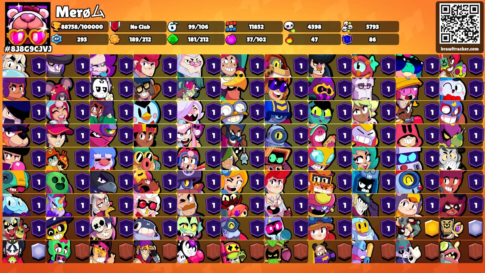 Merøム's Ranks