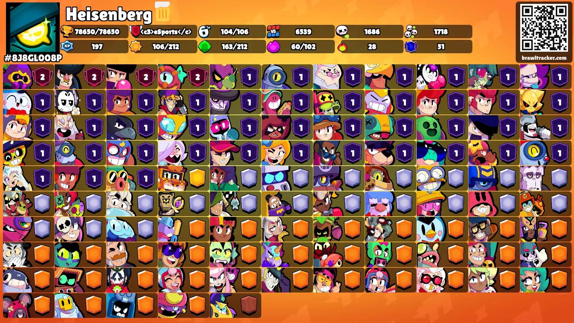 Heisenberg 🍺's Ranks