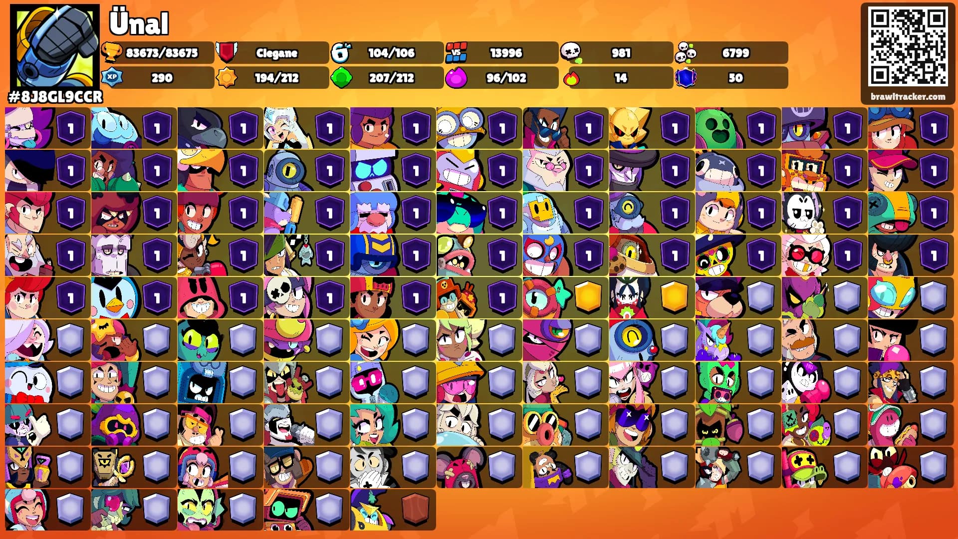 Ünal's Ranks