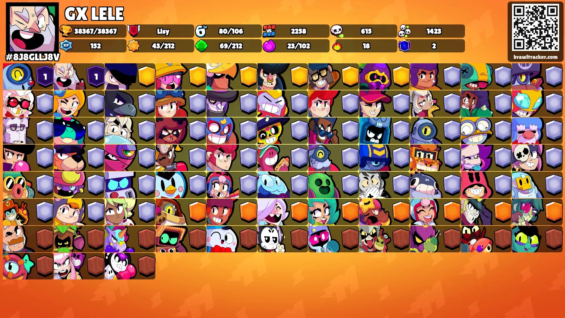 GX LELE's Ranks