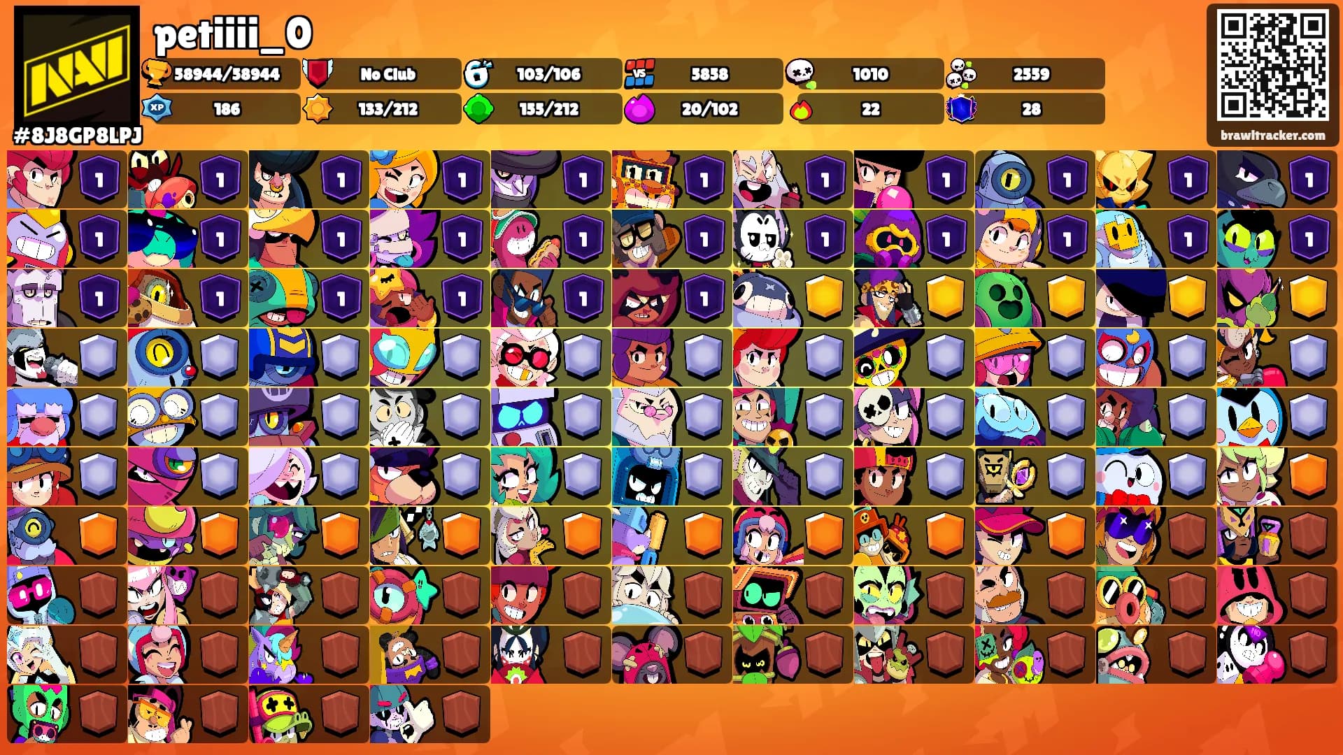 petiiii_0's Ranks