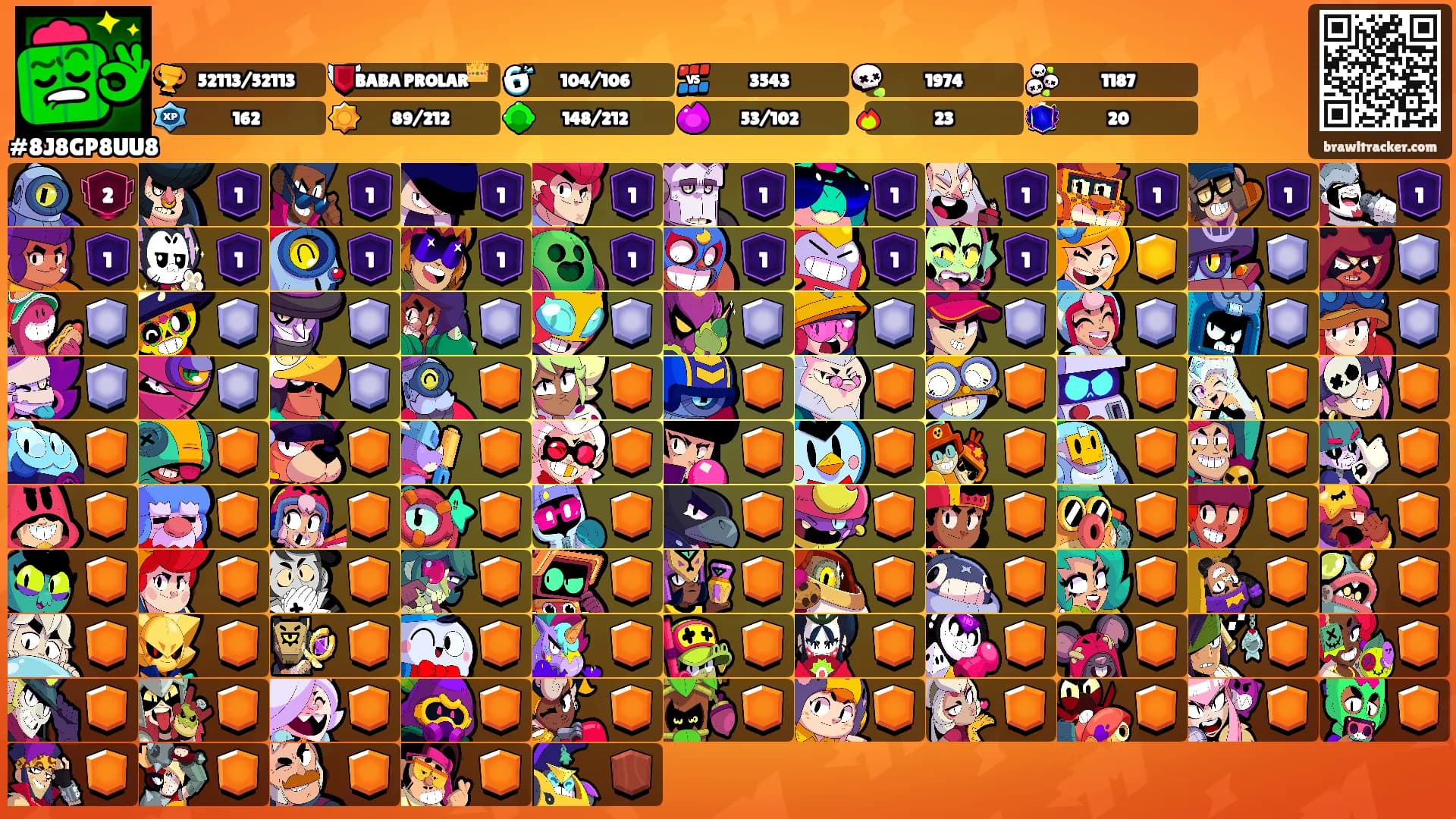ㅤㅤㅤㅤㅤㅤㅤㅤㅤㅤㅤㅤㅤㅤㅤ's Ranks