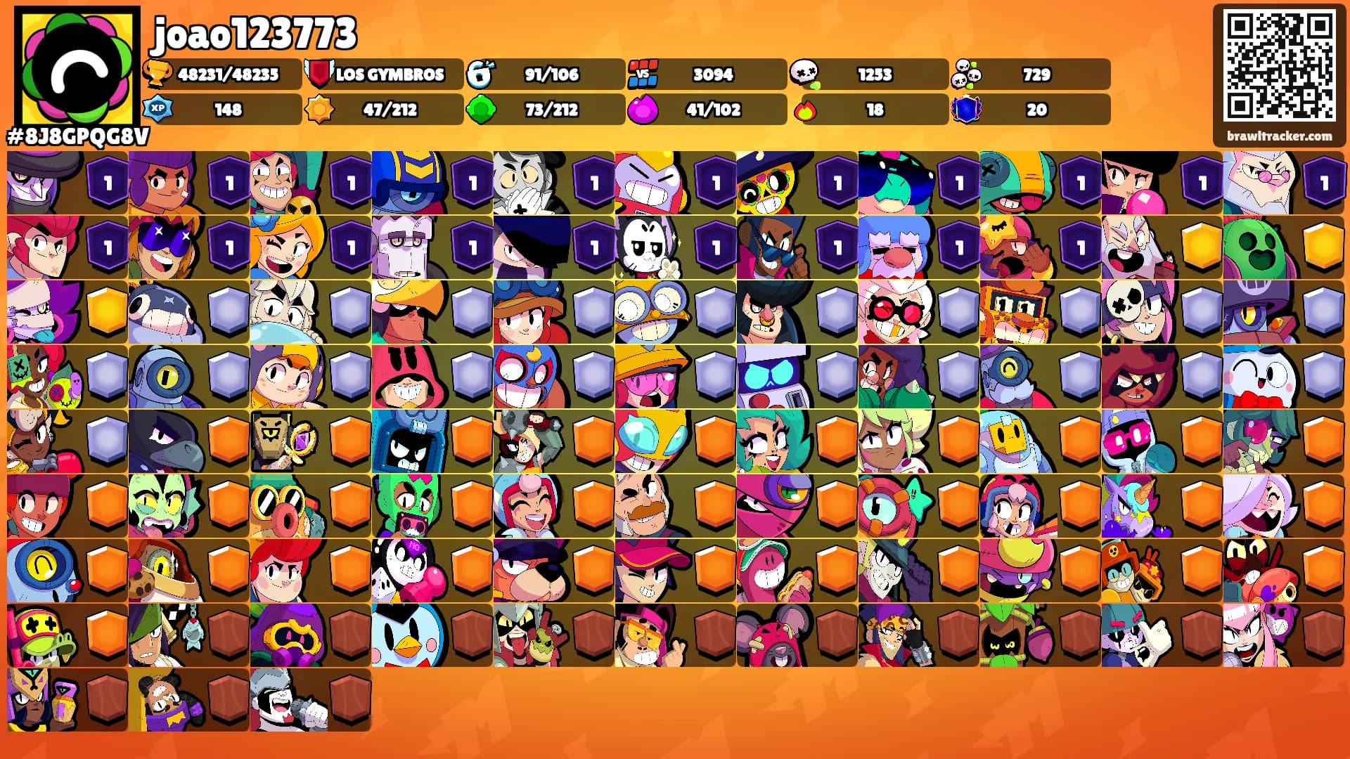 joao123773's Ranks