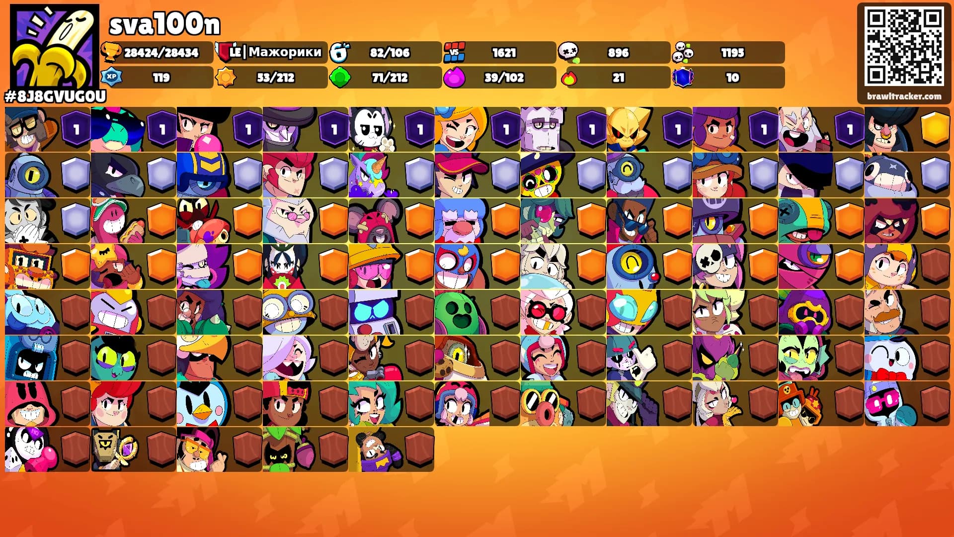 sva100n's Ranks