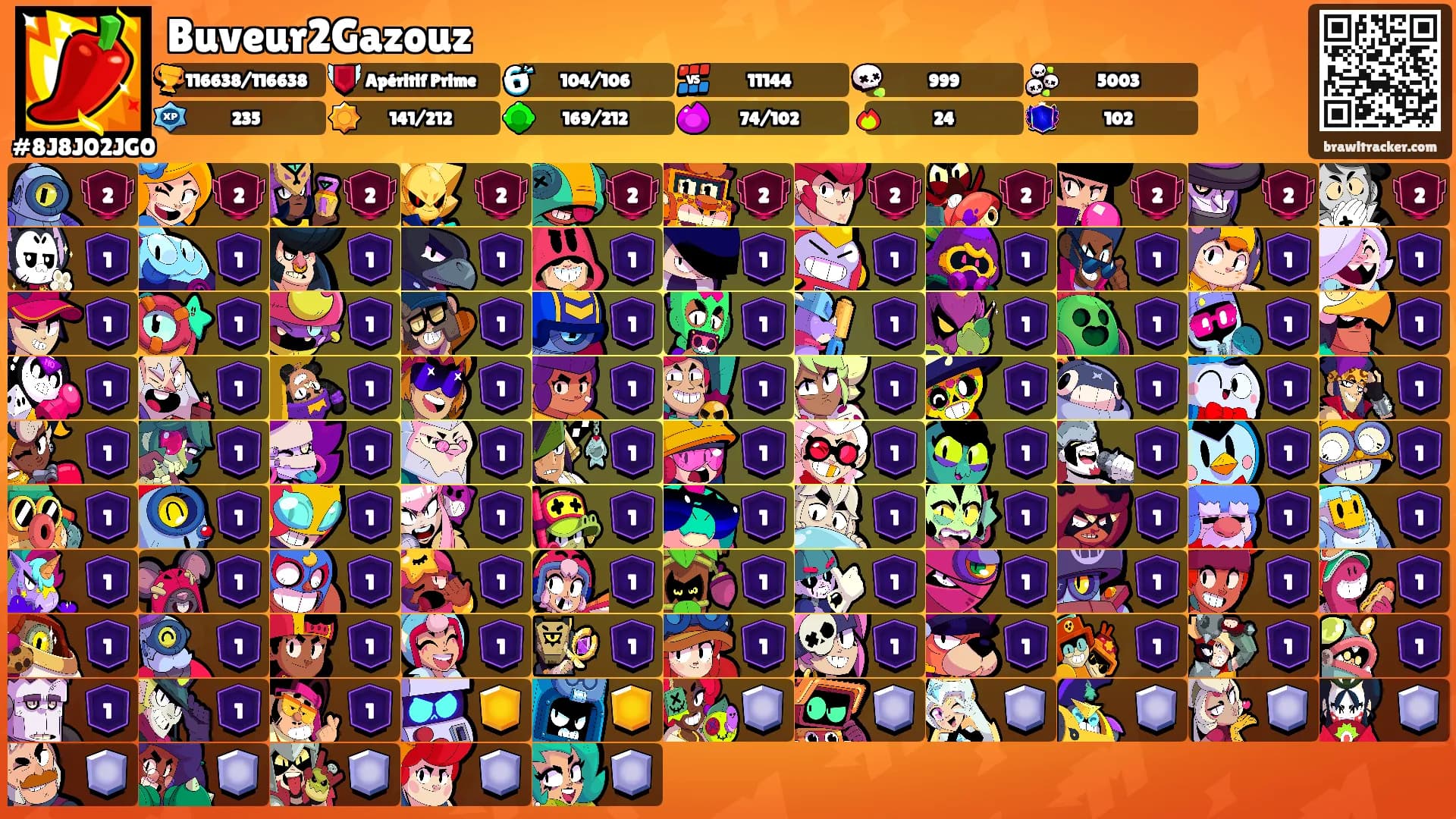Buveur2Gazouz's Ranks