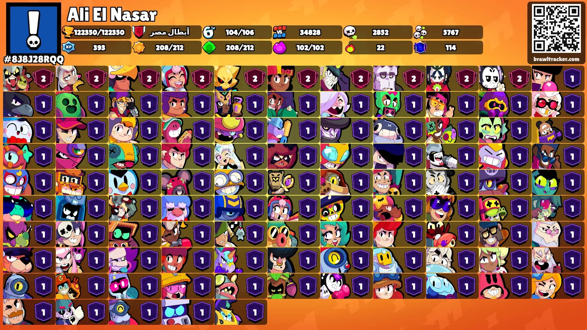 Ali El Nasar's Ranks