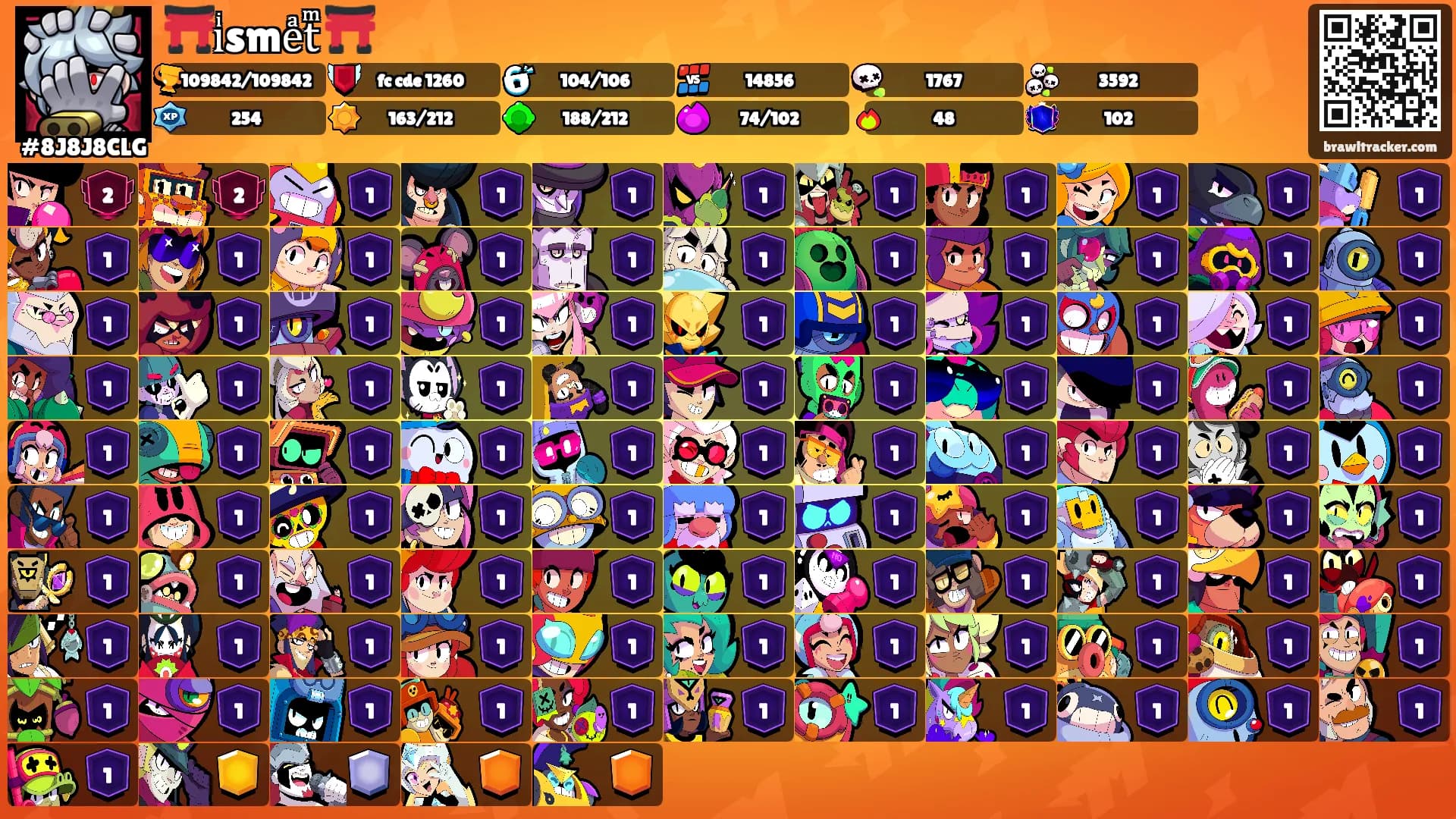 ⛩️iͥsmeͣtͫ ⛩️'s Ranks