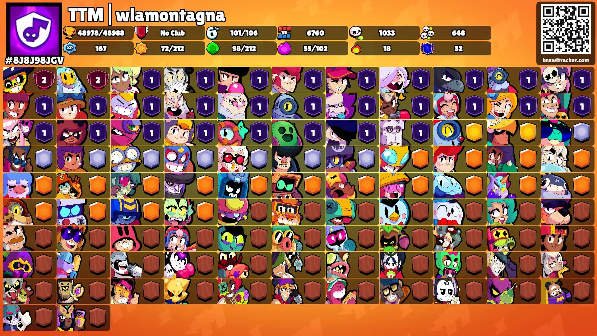 TTM|wlamontagna's Ranks