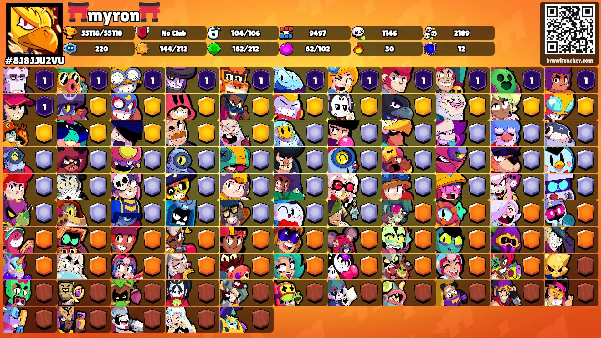 ⛩️myron⛩️'s Ranks