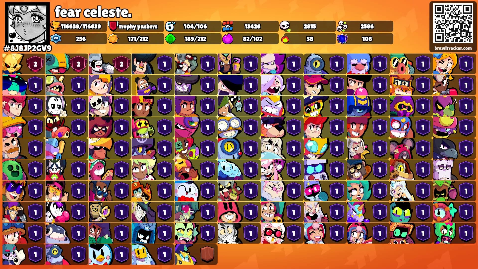 fear celeste.'s Ranks