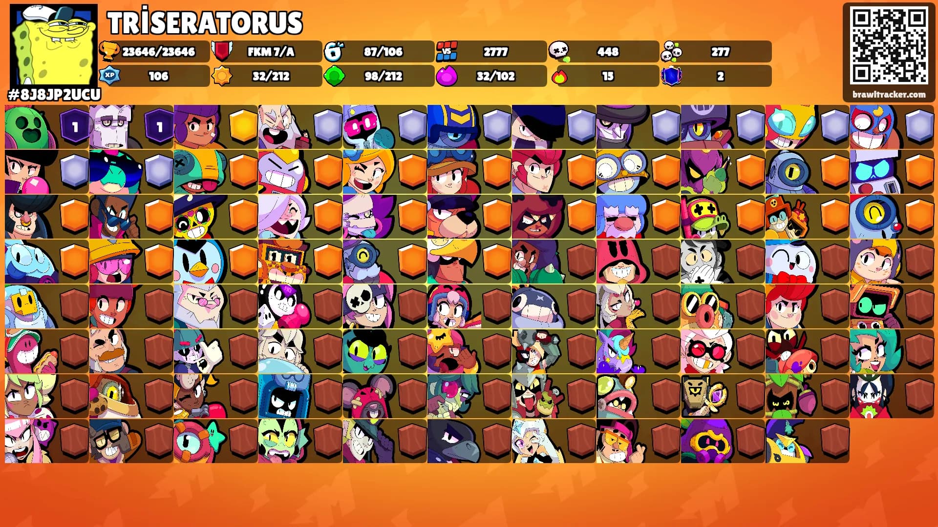 TRİSERATORUS's Ranks