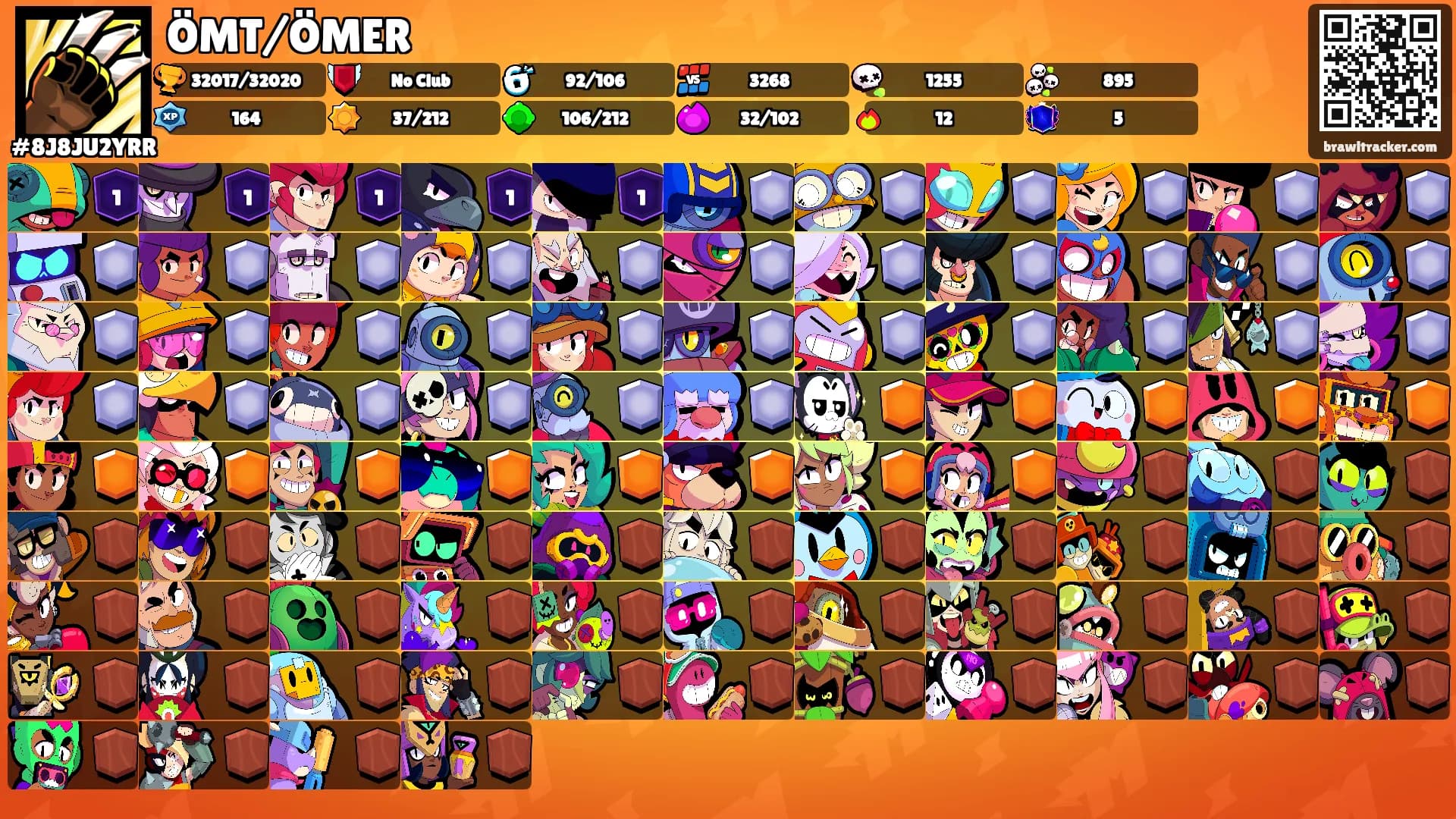ÖMT/ÖMER's Ranks