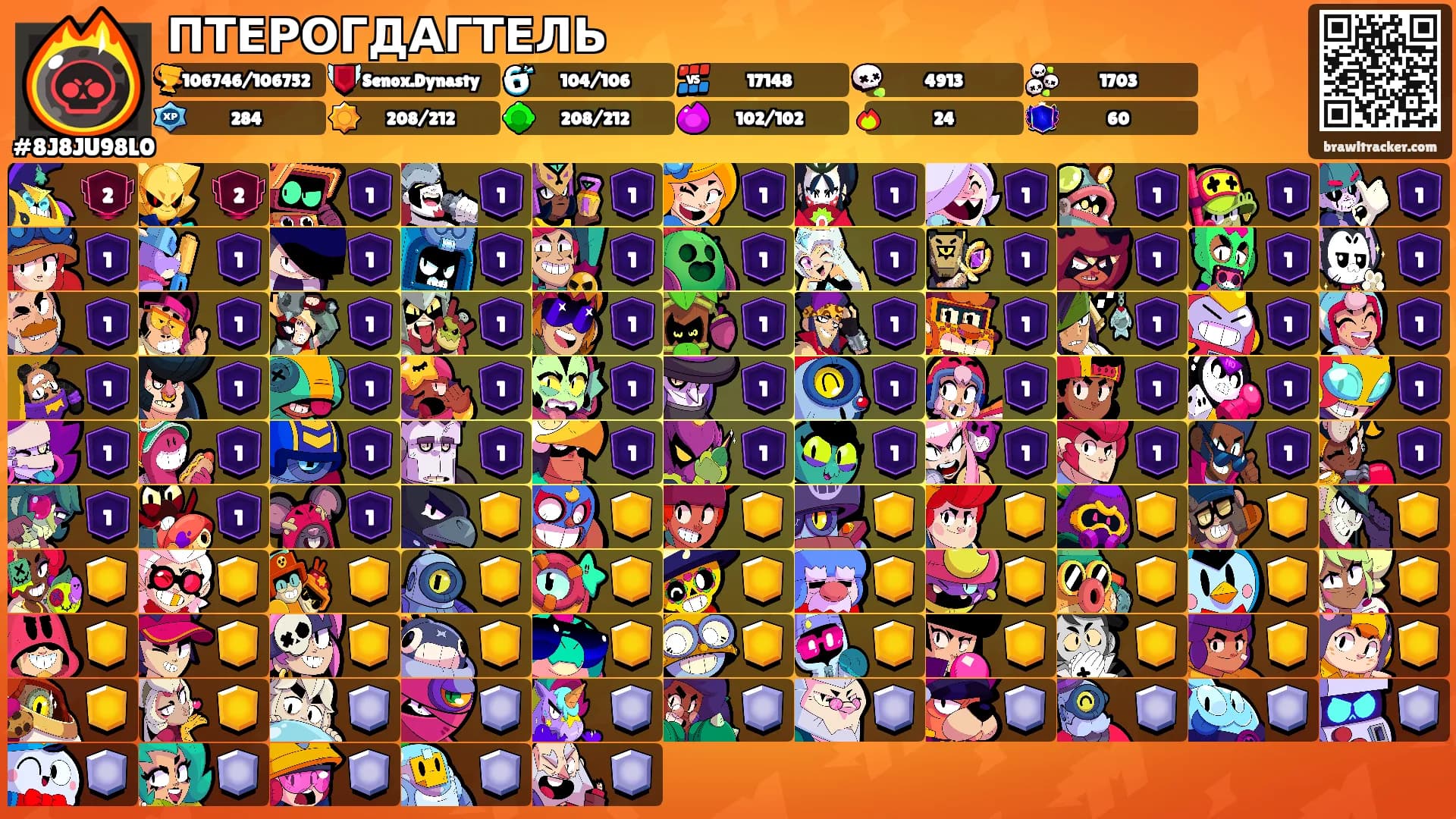 ПТЕРОГДАГТЕЛЬ's Ranks