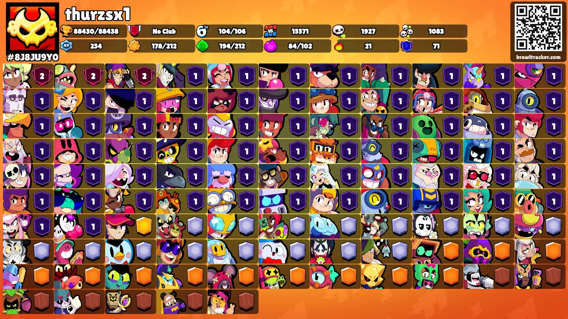 thurzsx1's Ranks