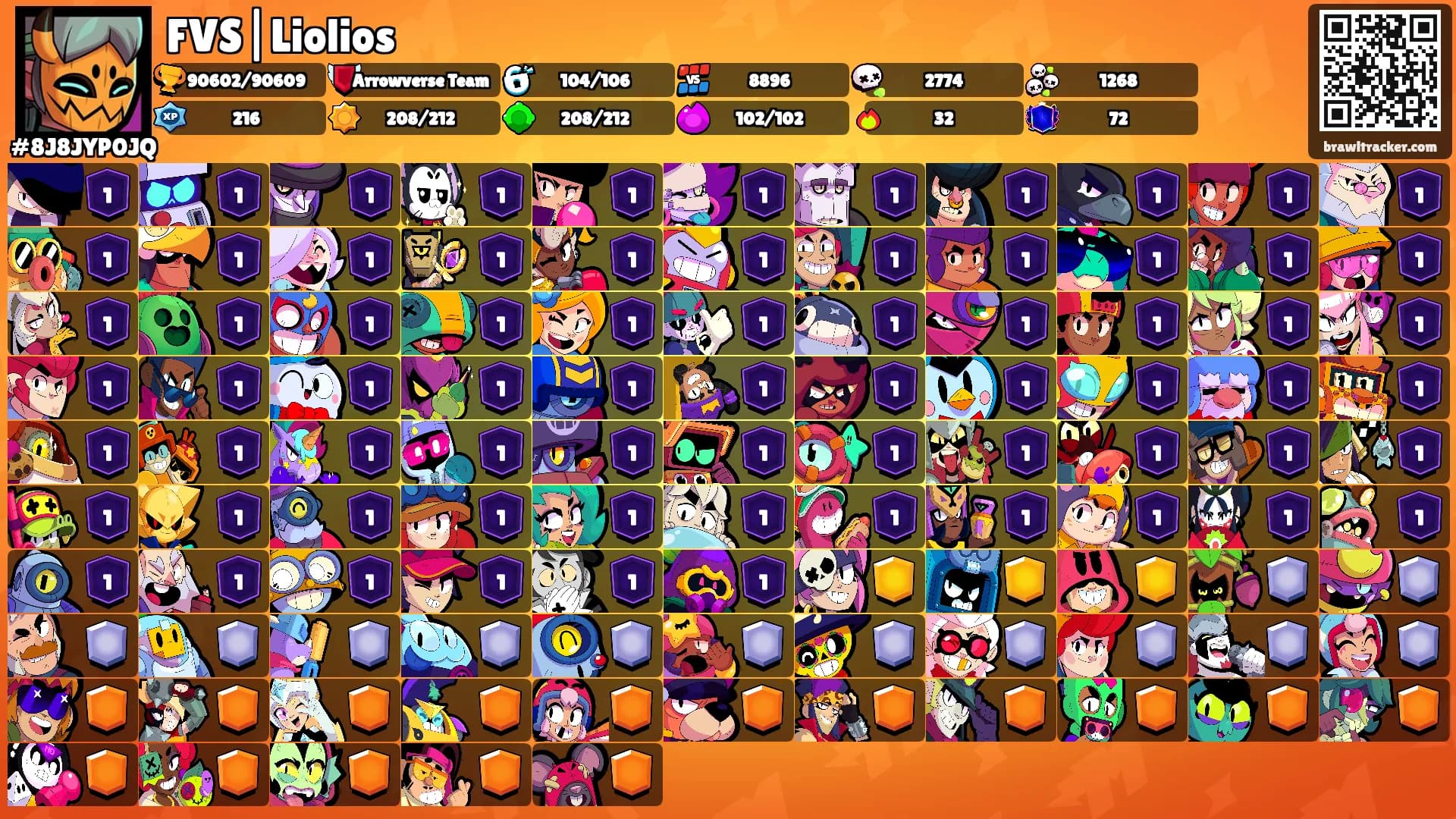 FVS|Liolios's Ranks