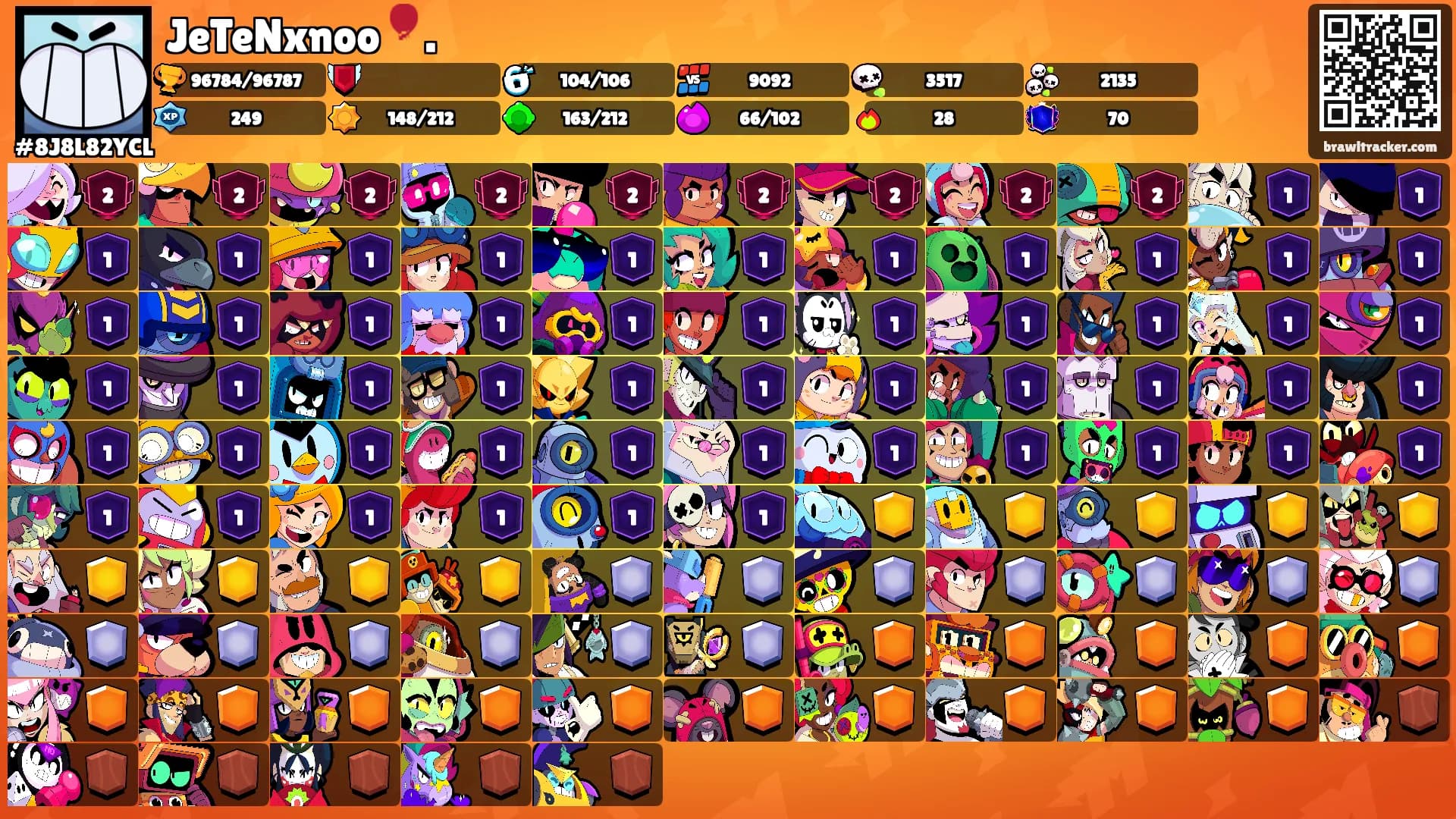 JeTeNxnoo🎈.'s Ranks