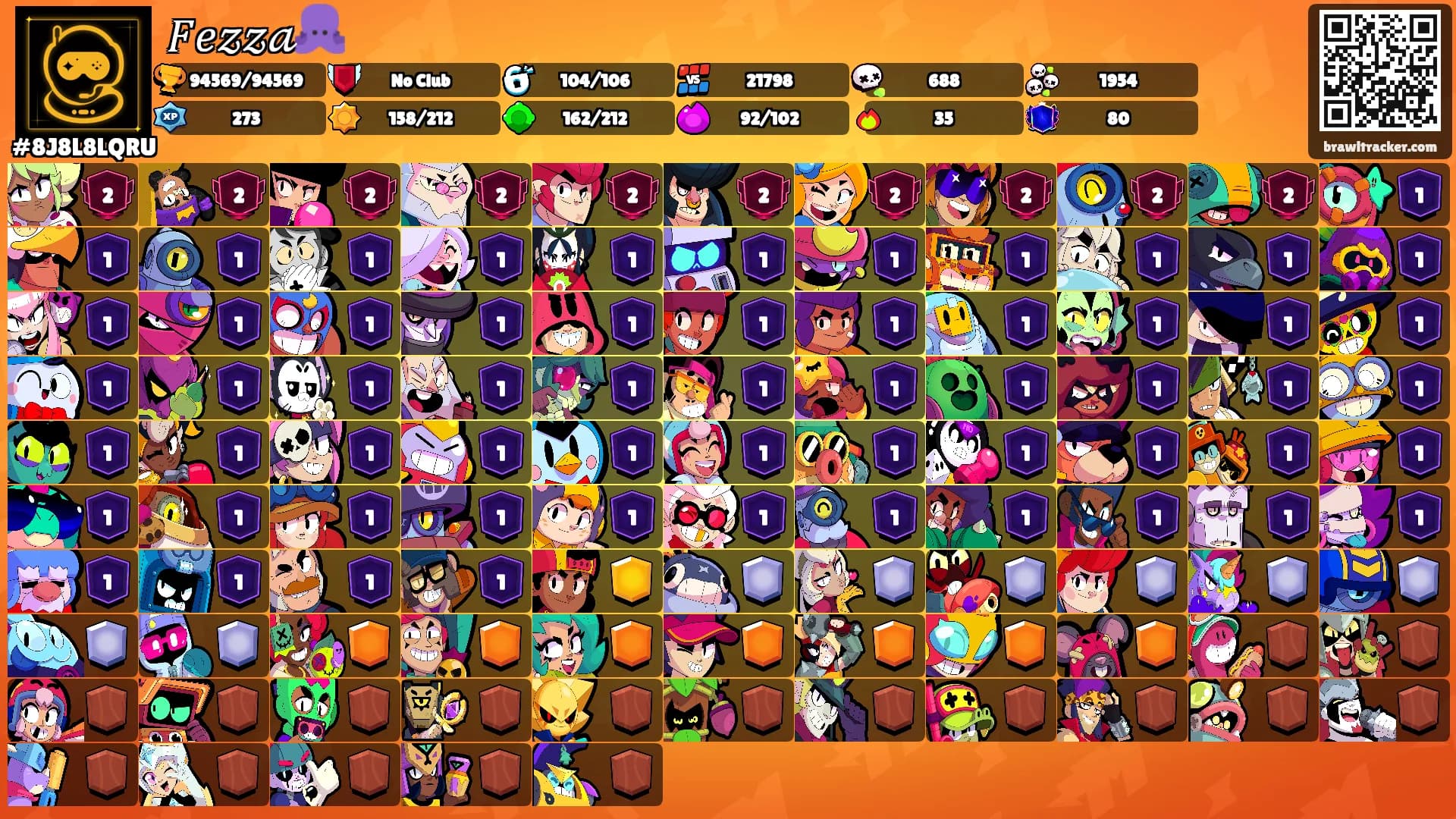 𝐹𝑒𝓏𝓏𝒶🐙's Ranks