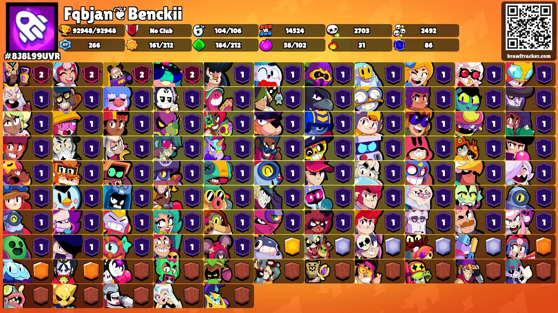 Fqbjan❦︎Benckii's Ranks