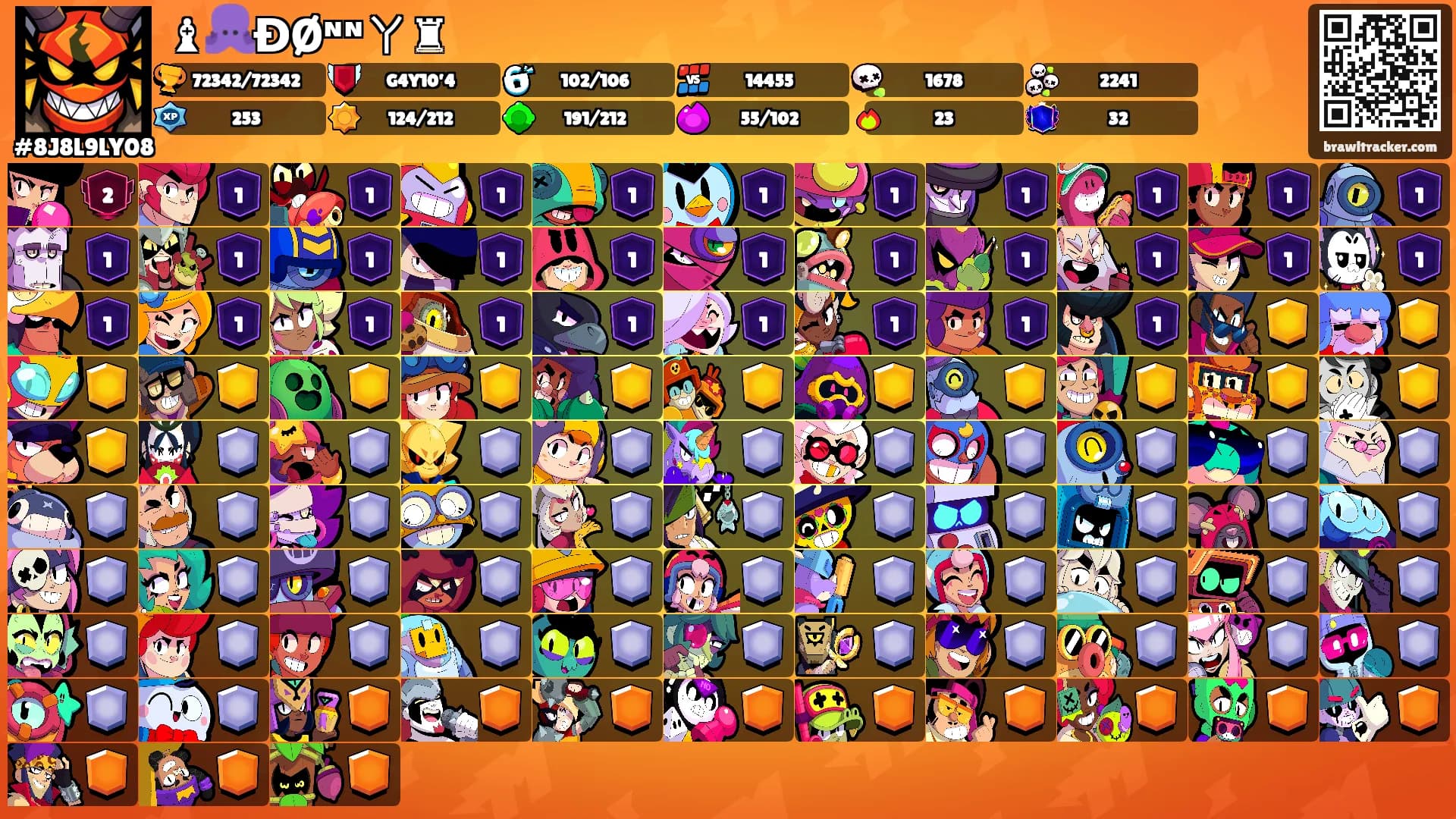 ♝🐙ĐØᶰᶰㄚ♜'s Ranks