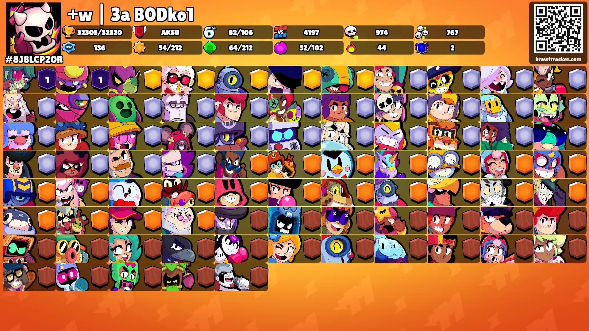 +w | 3a B0Dko1's Ranks